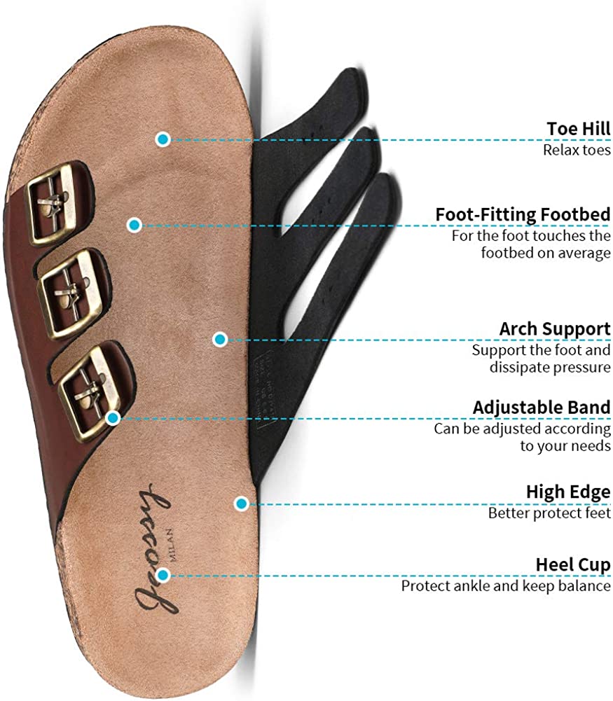 Jeossy Women's Two Buckle Slide Sandals – Adjustable Cork Footbed, Comfortable Outdoor Shoes
