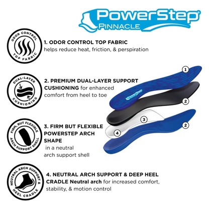 Powerstep Pinnacle Pain relief Full Length insoles - Neutral Arch