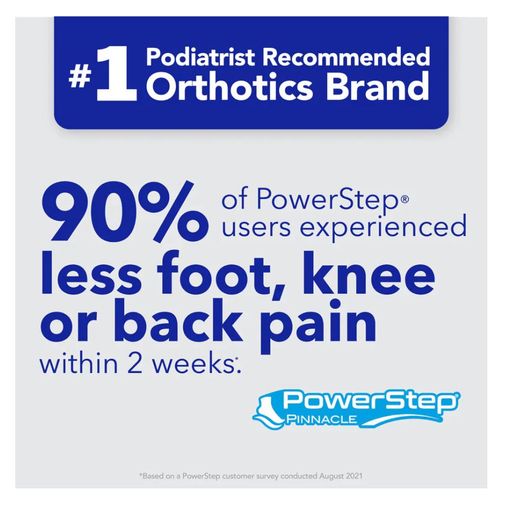 Powerstep Pinnacle Unisex Full Length Insoles Low Arch