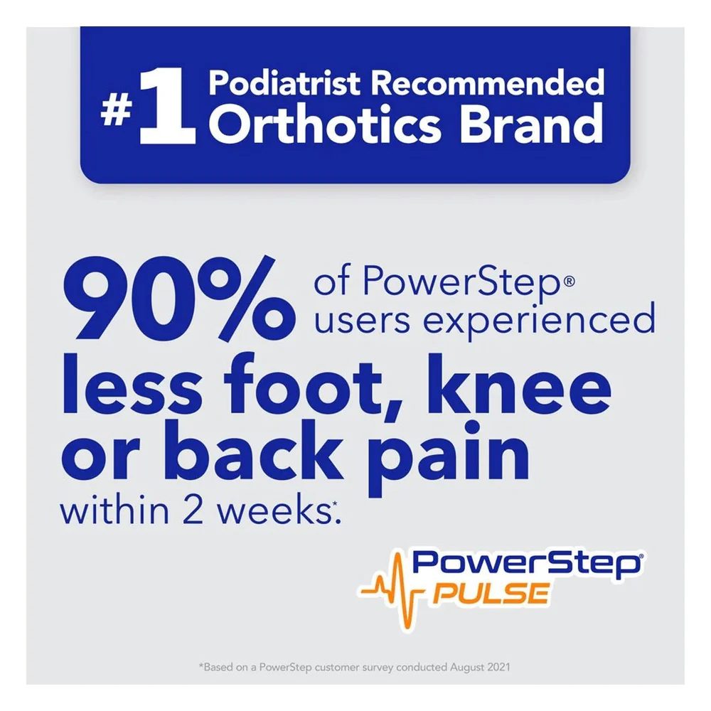 Powerstep Pinnacle Unisex Full Length Insoles High Arch Support