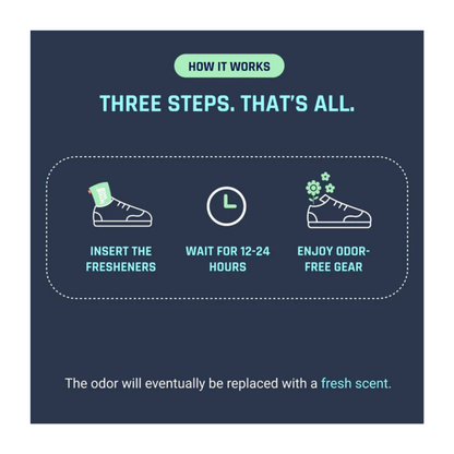 Smell Well Freshener Inserts For Shoes & Gear