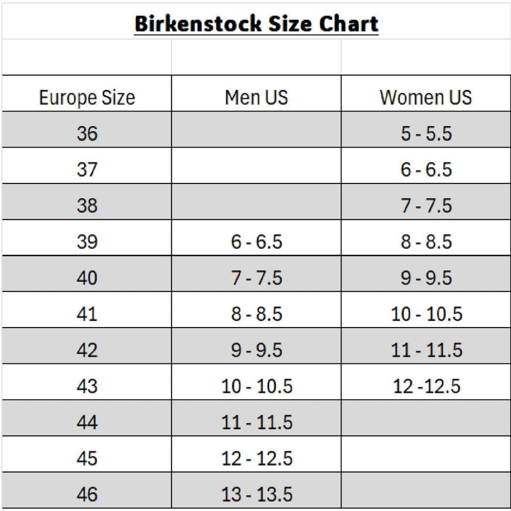 Birkenstock Arizona Soft Footbed Oiled Leather Sandals – Iron Gray, Unisex Two-Strap Slide with Contoured Cork Footbed