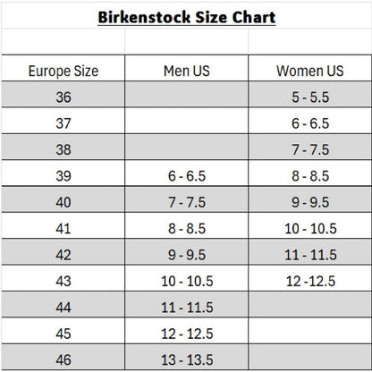 Birkenstock Arizona Soft Footbed Oiled Leather Sandals – Iron Gray, Unisex Two-Strap Slide with Contoured Cork Footbed
