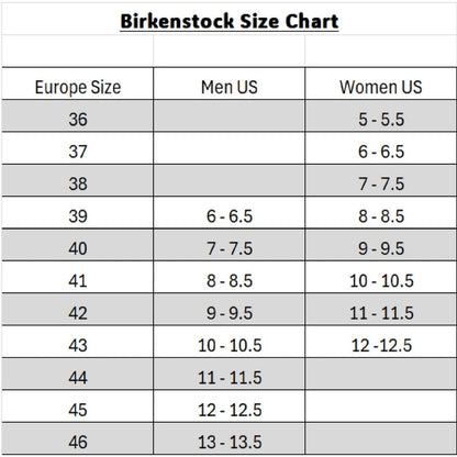 Birkenstock Boston Suede Soft Footbed Clog – Elemental Blue Unisex Slip-On Sandal with Adjustable Strap & Cushioned Cork-Latex Support